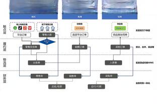 欧联夺冠大热门？皮奥利：药厂&利物浦&亚特兰大，米兰得先晋级